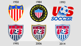 USA Soccer Logo